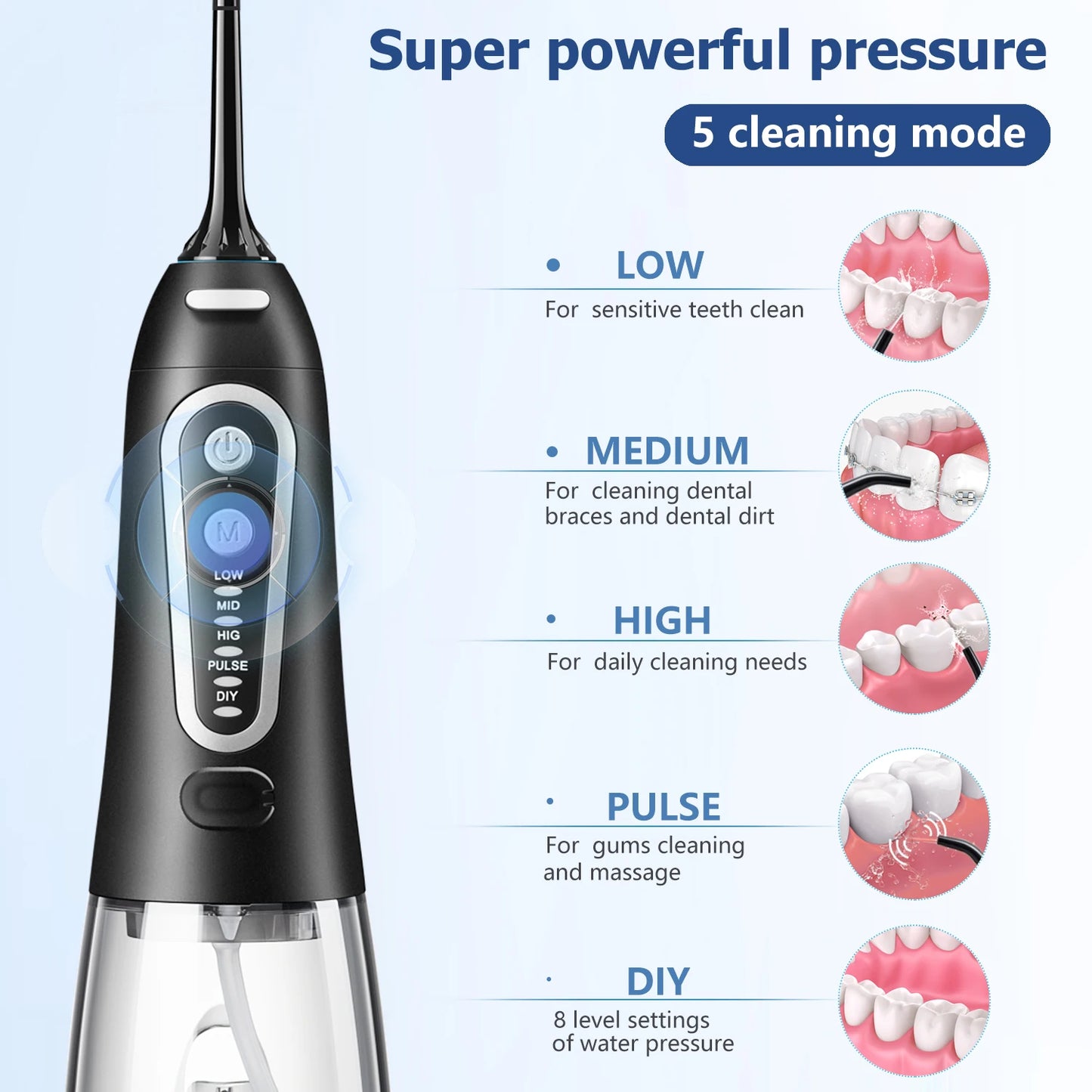 Jet, Refresh, Smile - Portable Dental Water Flosser